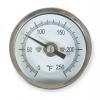 Ziffernthermometer
