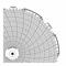 Circular Paper Chart, 11.8 Inch Chart Dia, 0 to 250, 100 Pack