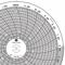 Circular Paper Chart, 4 Inch Chart Dia, -18 Deg to 37 Deg C, 60 Pack