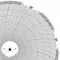 Circular Paper Chart, 10 Inch Chart Dia, 0 to 3, 100 Pack