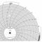 Circular Paper Chart, 10 Inch Chart Dia, 0 to 400, 100 Pack