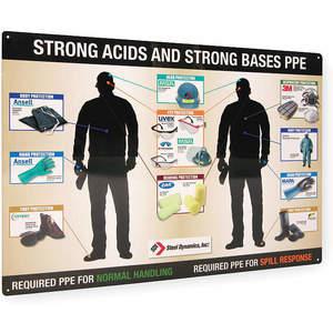 ACCUFORM SIGNS PPE357 Nur Tabelle für persönliche Schutzausrüstung | AD2TGF 3TZG5