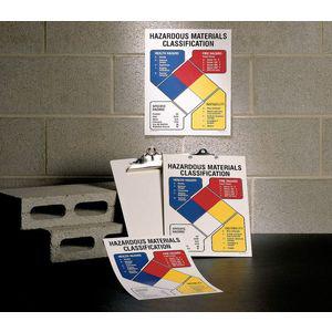 ACCUFORM SIGNS ZFD878VS Nfr Sign Adhesive Vinyl 10 x 14 In | AF4UBE 9K805