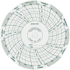 DICKSON C007 Paper Chart, 4 Inch, 120 To 240V AC, 7 Day Recording, Pack Of 60 | AD2FVF 3NZX1