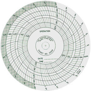 DICKSON C009 Papierdiagramm, 4 Zoll, 120 bis 240 V AC, 24-Stunden-Aufzeichnung, 60er-Pack | AD2FVG 3NZX2