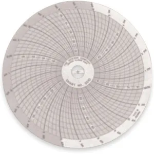 DICKSON C010 Paper Chart, 4 Inch, 0 To 100 Range, 24 Hour Recording, Pack Of 60 | AB2GKT 1LXJ8