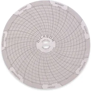 DICKSON C012 Paper Chart, 4 Inch, 0 To 100 Range, 7 Day Recording, Pack Of 60 | AB2GKR 1LXJ7