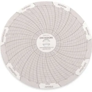 DICKSON C017 Paper Chart, 4 Inch, -20 To 120 Deg. F, 7 Day Recording, Pack Of 60 | AB2GKU 1LXJ9