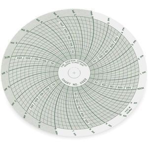 DICKSON C022 Papierdiagramm, 4 Zoll, 0 bis 300 psi, 24-Stunden-Aufzeichnung, 60er-Pack | AC8XDZ 3ELT7