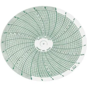 DICKSON C025 Paper Chart, 4 Inch, 0 To 150 psi, 24 Hour Recording, Pack Of 60 | AD2FVJ 3NZX4