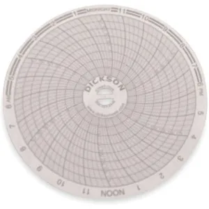 DICKSON C026 Paper Chart, 4 Inch, 0 To 200 psi, 24 Hour Recording, Pack Of 60 | AB2GKV 1LXK1