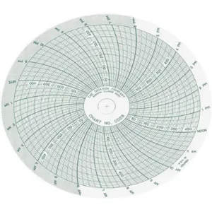 DICKSON C028 Paper Chart, 4 Inch, 0 To 500 psi, 24 Hour Recording, Pack Of 60 | AD2FVK 3NZX5