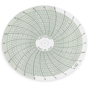 DICKSON C029 Paper Chart, 4 Inch, 0 To 60 psi, 24 Hour Recording, Pack Of 60 | AC8XEL 3ELU9