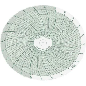 DICKSON C032 Paper Chart, 4 Inch, Range 0 To 250 Deg. F/C, 24 Hour Recording, Pack Of 60 | AD2FVM 3NZX7