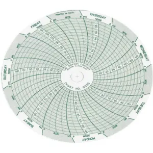 DICKSON C035 Paper Chart, 4 Inch, 0 To 150 psi, 7 Day Recording, Pack Of 60 | AD2FVN 3NZX8