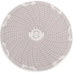 DICKSON C036 Paper Chart, 4 Inch, 0 To 300 psi, 7 Day Recording, Pack Of 60 | AB2GKX 1LXK3