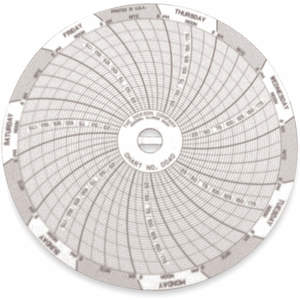 DICKSON C040 Papierdiagramm, 4 Zoll, 0 bis 200 psi, 7-Tage-Aufzeichnung, Packung mit 60 Stück | AB2GLA 1LXK6