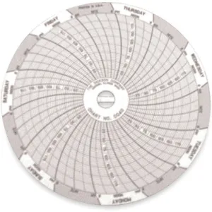 DICKSON C040 Paper Chart, 4 Inch, 0 To 200 psi, 7 Day Recording, Pack Of 60 | AB2GLA 1LXK6