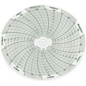 DICKSON C042 Paper Chart, 4 Inch, -40 To 50 Deg. F, 7 Day Recording, Pack Of 60 | AC8XEG 3ELU5