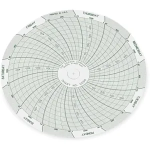 DICKSON C056 Paper Chart, 4 Inch, 0 To 500 psi, 7 Day Recording, Pack Of 60 | AC8XEE 3ELU3