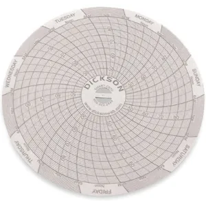 DICKSON C070 Paper Chart, 4 Inch, 45 To 90 Deg. F/C, 7 Day Recording, Pack Of 60 | AB2GLE 1LXL2