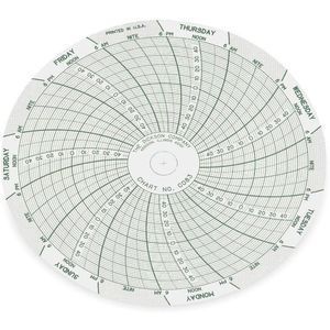 DICKSON C083 Paper Chart, 4 Inch, -50 To 50 Deg. F/C, 7 Day Recording, Pack Of 60 | AC8XDW 3ELT4