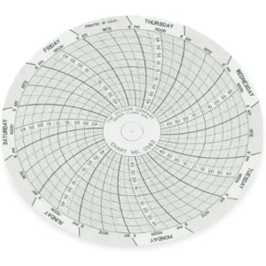 DICKSON C083 Paper Chart, 4 Inch, -50 To 50 Deg. F/C, 7 Day Recording, Pack Of 60 | AC8XDW 3ELT4