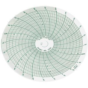 DICKSON C091 Papierdiagramm, 4 Zoll, Bereich 0 bis 45, 24-Stunden-Aufzeichnung, Packung mit 60 Stück | AD2FVR 3NZY2