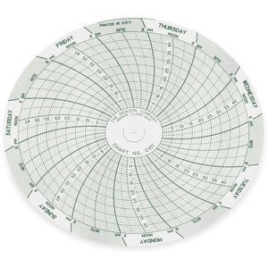 DICKSON C101 Papierdiagramm, 4 Zoll, Bereich 0 bis 45, 7-Tage-Aufzeichnung, Packung mit 60 Stück | AC8XDX 3ELT5