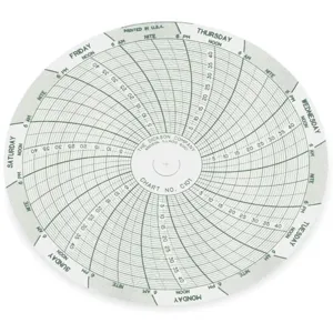 DICKSON C101 Paper Chart, 4 Inch, 0 To 45 Range, 7 Day Recording, Pack Of 60 | AC8XDX 3ELT5