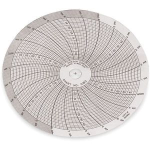 DICKSON C180 Papierdiagramm, 4 Zoll, -30 bis 50 Grad. C, 24-Stunden-Aufzeichnung, 60er-Pack | AB4GMV 1XWH9