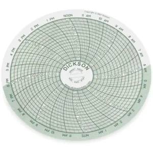 DICKSON C205 Paper Chart, 4 Inch, -22 To 122 Deg. F, 24 Hour Recording, Pack Of 60 | AC8XEA 3ELT8