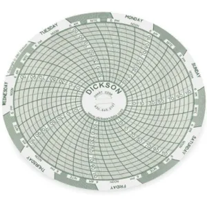 DICKSON C206 Paper Chart, 4 Inch, -22 To 122 Deg. F, 7 Day Recording, Pack Of 60 | AC8XEQ 3ELV4