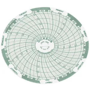 DICKSON C208 Paper Chart, 4 Inch, Range 7 To 32 Deg. C, 7 Day Recording, Pack Of 60 | AD2FVU 3NZY4