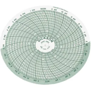 DICKSON C209 Paper Chart, 4 Inch, -18 To 37 Deg. C, 24 Hour Recording, Pack Of 60 | AD2FVV 3NZY5