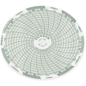 DICKSON C210 Paper Chart, 4 Inch, -18 To 37 Deg. C, 7 Day Recording, Pack Of 60 | AC8XEB 3ELT9