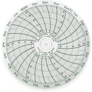 DICKSON C301 Papierdiagramm, 3 Zoll, -14 bis 32 Grad. F, 24-Stunden-Aufzeichnung, 60er-Pack | AC8XEC 3ELU1