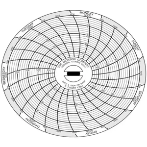 DICKSON C304 Paper Chart, 3 Inch, 4 To 50 Deg. F, 7 Days Recording, Pack Of 60 | AC9RJE 3JG33