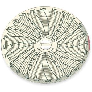 DICKSON C307 Paper Chart, 3 Inch, 76 To 122 Deg. F, 24 Hour Recording, Pack Of 60 | AE4GPD 5KE71