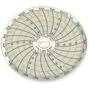 DICKSON C307 Paper Chart, 3 Inch, 76 To 122 Deg. F, 24 Hour Recording, Pack Of 60 | AE4GPD 5KE71