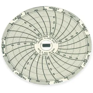 DICKSON C308 Paper Chart, 3 Inch, 76 To 122 Deg. F, 7 Day Recording, Pack Of 60 | AE4GPE 5KE73