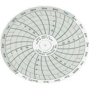 DICKSON C309 Papierdiagramm, 3 Zoll, Bereich -25 bis 0 Grad. C, 24-Stunden-Aufzeichnung, 60er-Pack | AD2FVW 3NZY6