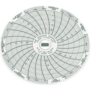 DICKSON C310 Papierdiagramm, 3 Zoll, -25 bis 0 Grad. C, 7-Tage-Aufnahme, Packung mit 60 Stück | AD2FVX 3NZY7