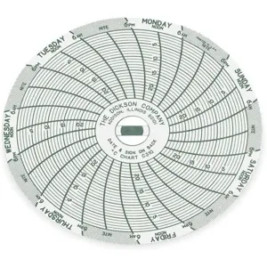 DICKSON C310 Paper Chart, 3 Inch, -25 To 0 Deg. C, 7 Day Recording, Pack Of 60 | AD2FVX 3NZY7