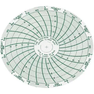 DICKSON C312 Paper Chart, 3 Inch, -15 To 10 Deg. C, 7 Day Recording, Pack Of 60 | AD2FVY 3NZY8