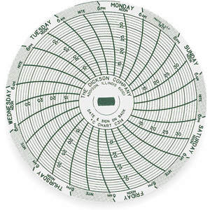 DICKSON C314 Papierdiagramm, 3 Zoll, 10 bis 35 Grad. C, 7-Tage-Aufnahme, Packung mit 60 Stück | AC8XDV 3ELT3