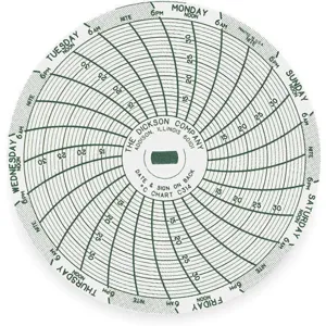 DICKSON C314 Paper Chart, 3 Inch, 10 To 35 Deg. C, 7 Day Recording, Pack Of 60 | AC8XDV 3ELT3