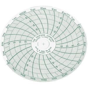 DICKSON C315 Papierdiagramm, 3 Zoll, 25 bis 50 Grad. C, 24-Stunden-Aufzeichnung, 60er-Pack | AD2FVZ 3NZY9