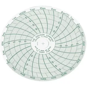 DICKSON C315 Paper Chart, 3 Inch, 25 To 50 Deg. C, 24 Hour Recording, Pack Of 60 | AD2FVZ 3NZY9