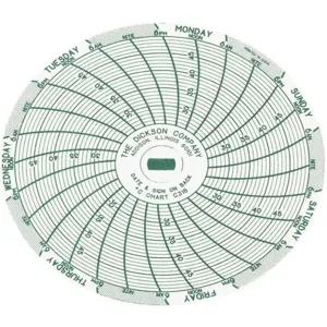 DICKSON C316 Paper Chart, 3 Inch, 25 To 50 Deg. C, 7 Day Recording, Pack Of 60 | AD2FWA 3NZZ1